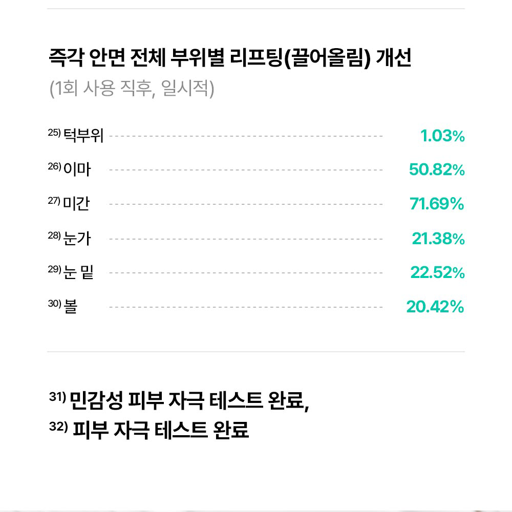 [from the skin] 'Season 2' Glutathione Collagen Pack 50g