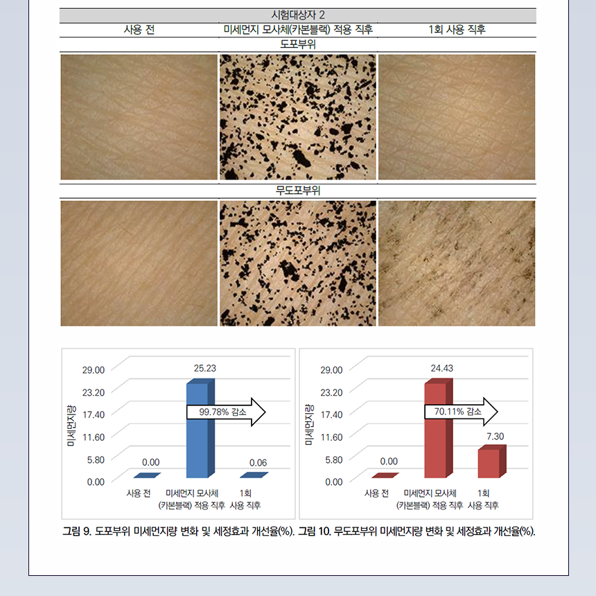 [프롬더스킨] '시즌2'글루타치온 콜라겐 클렌징 폼 150ml