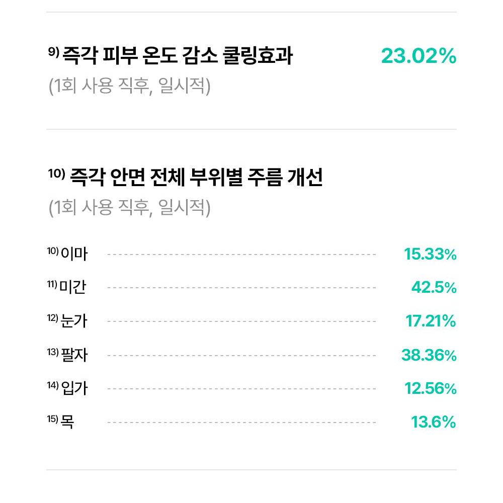 [from the skin] 'Season 2' Glutathione Collagen Pack 50g