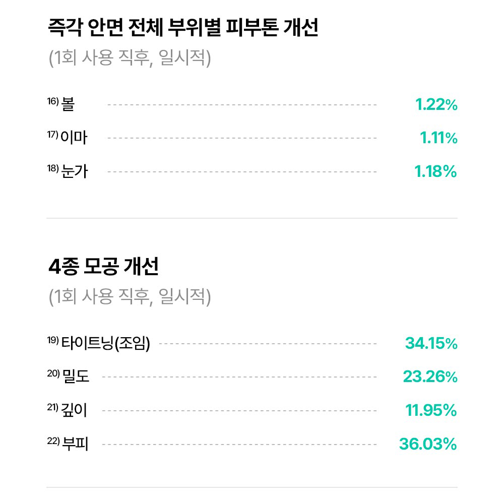 [from the skin] 'Season 2' Glutathione Collagen Pack 50g