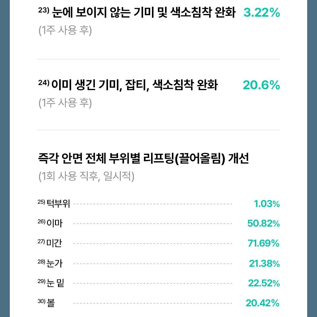 [from the skin] 'Season 2' Glutathione Collagen Pack 50g