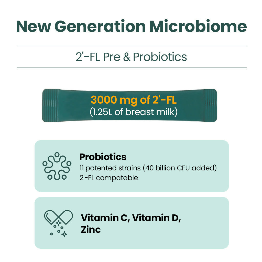 B. [MOMSTAMIN] 2'-FL HMO Pre & Probiotics Powder Stick, Premium (3-Months Supply)