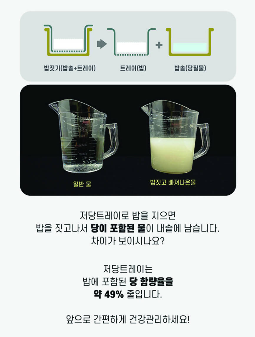 B. [Banu] Low Carb Rice Cooker 1.5L