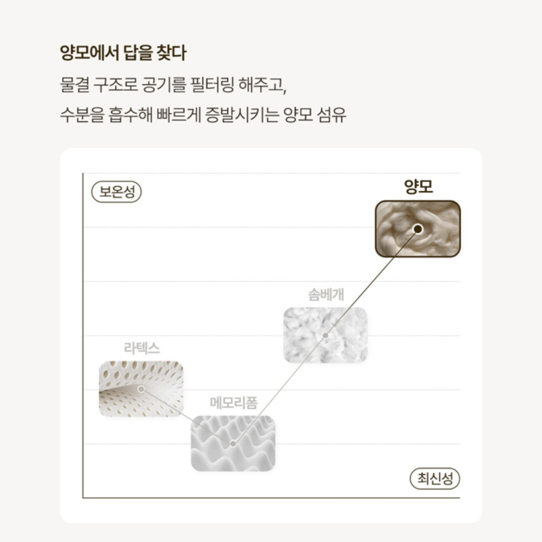 C. [슬립앤슬립] 아이유 베개 (숙면 베개) 