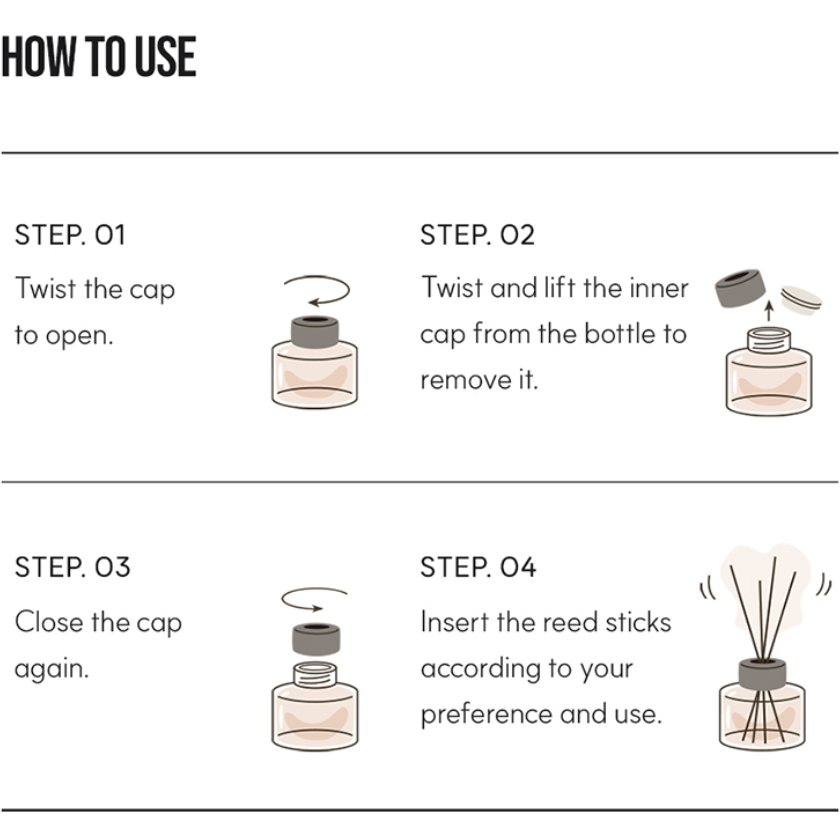 [COCODOR] Premium Reed Diffuser 500ml(16.9oz)*2 Pack