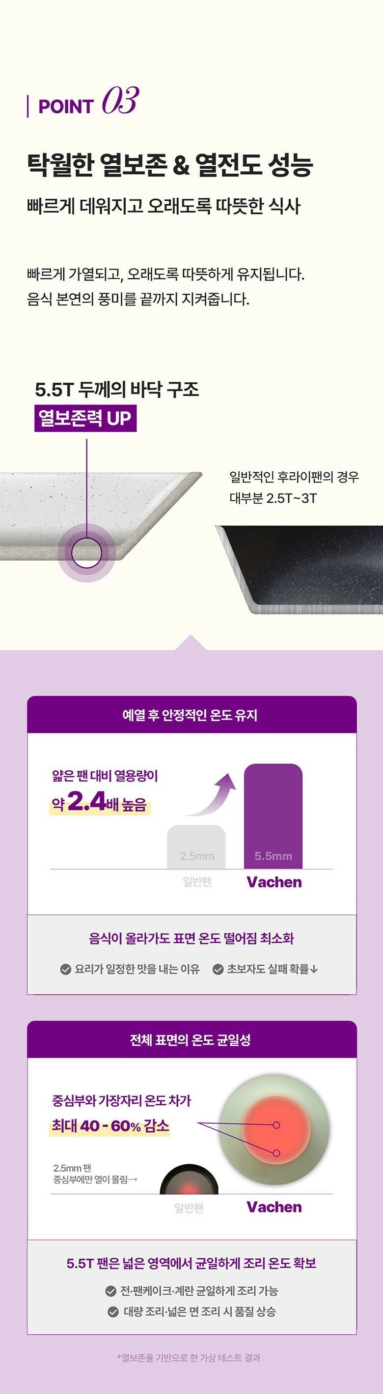 B. [Vachen] Premium Korean Cookable ware 4 Pcs Set