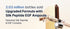 B. [SUNGBOON EDITOR] Firming Lift Care Double Set
