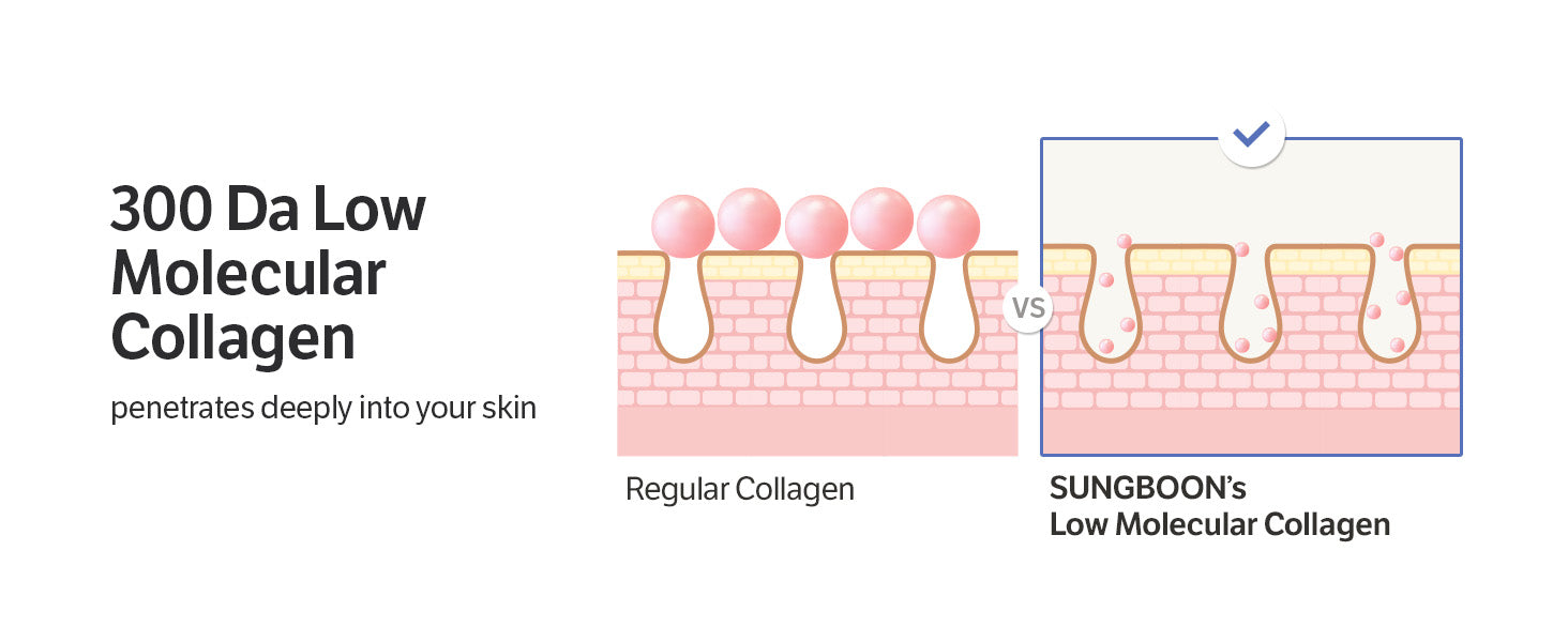 B. [SUNGBOON EDITOR] Firming Lift Care Double Set