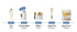B. [SUNGBOON EDITOR] Firming Lift Care Double Set