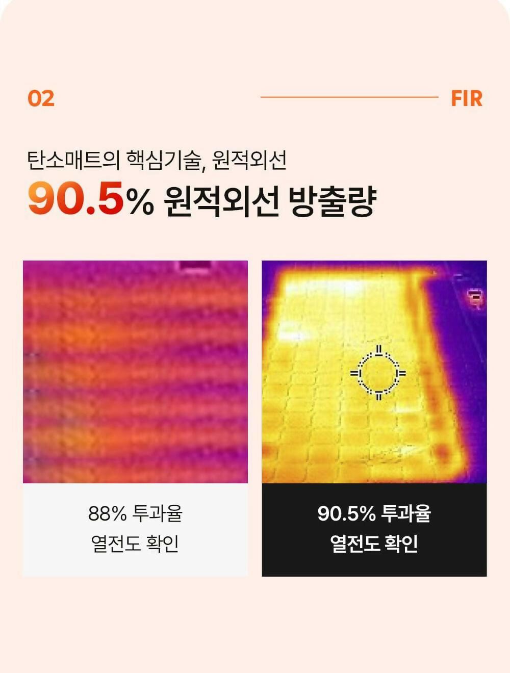 A. [2025] [일월] 기모 극세사  워셔블 탄소 온열매트