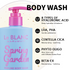 LE BLANC PERFUME BODY WASH — 6 Scents