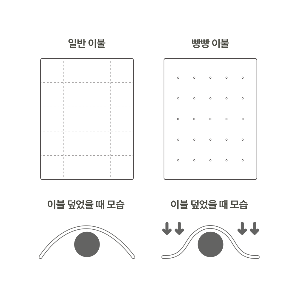 B. BBANG BBANG Pigment Washing Cotton Bedding Set (Q)