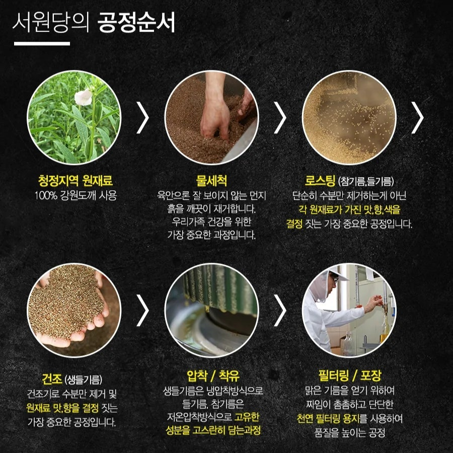 [서원당] 참기름 250ml