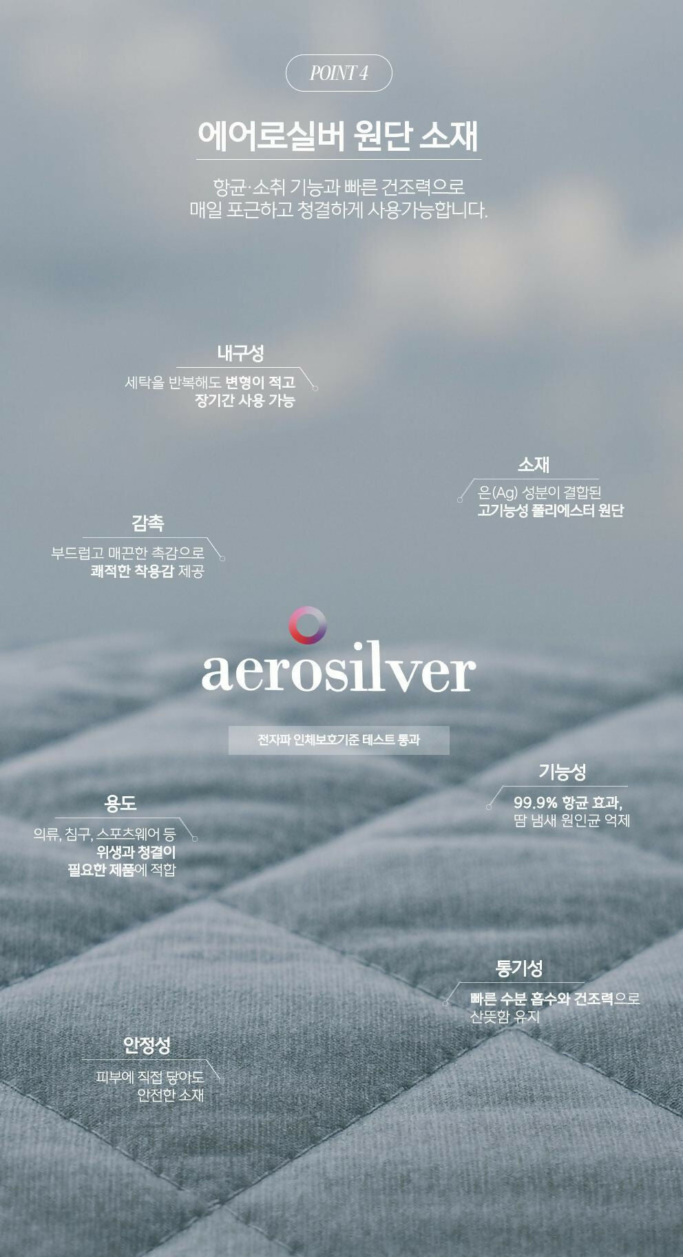 C. [2025] [ILWOUL] Aerosilver Carbon Heating Mat