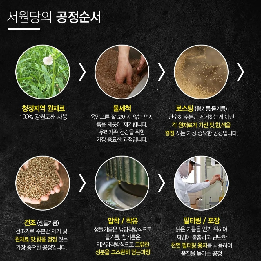 [SEOWONDANG] Pure Perilla oil Oil 250ml
