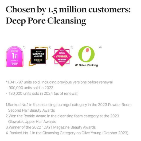 MDP+ (Medi-Peel )Red Lacto Collagen Clear 2.0 Cleanser 120ml