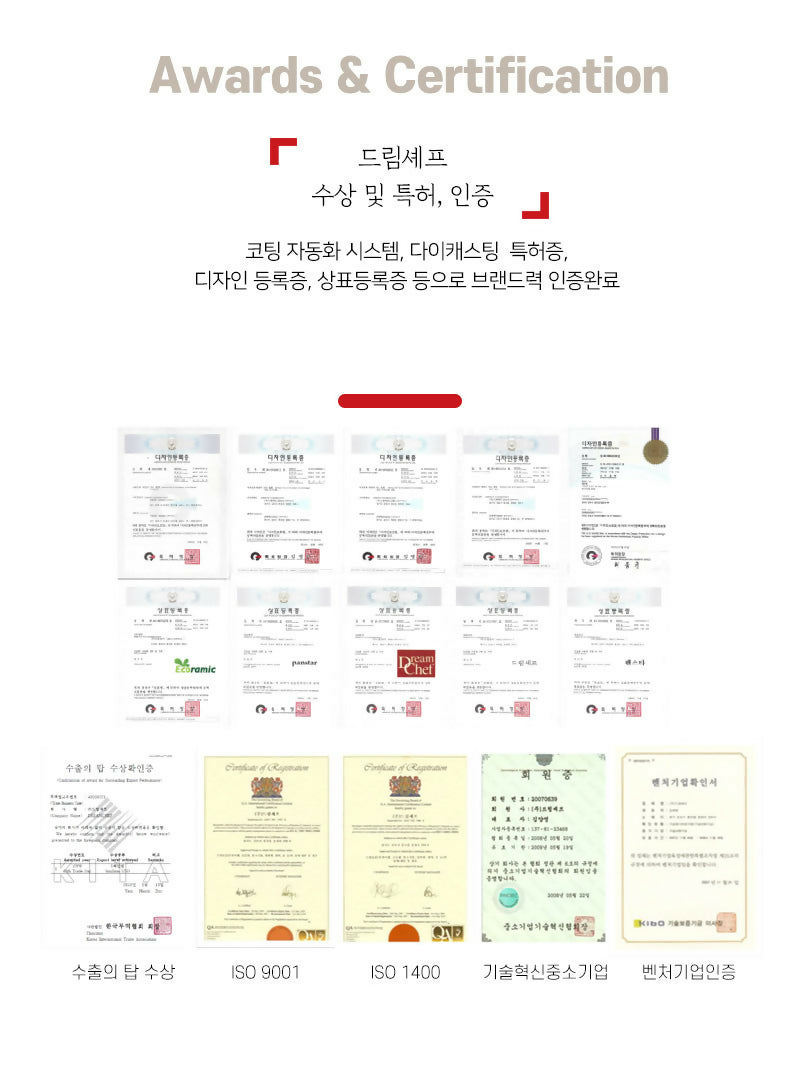 B. [Ecoramic] Slim IH Fry Pan 3pcs Set