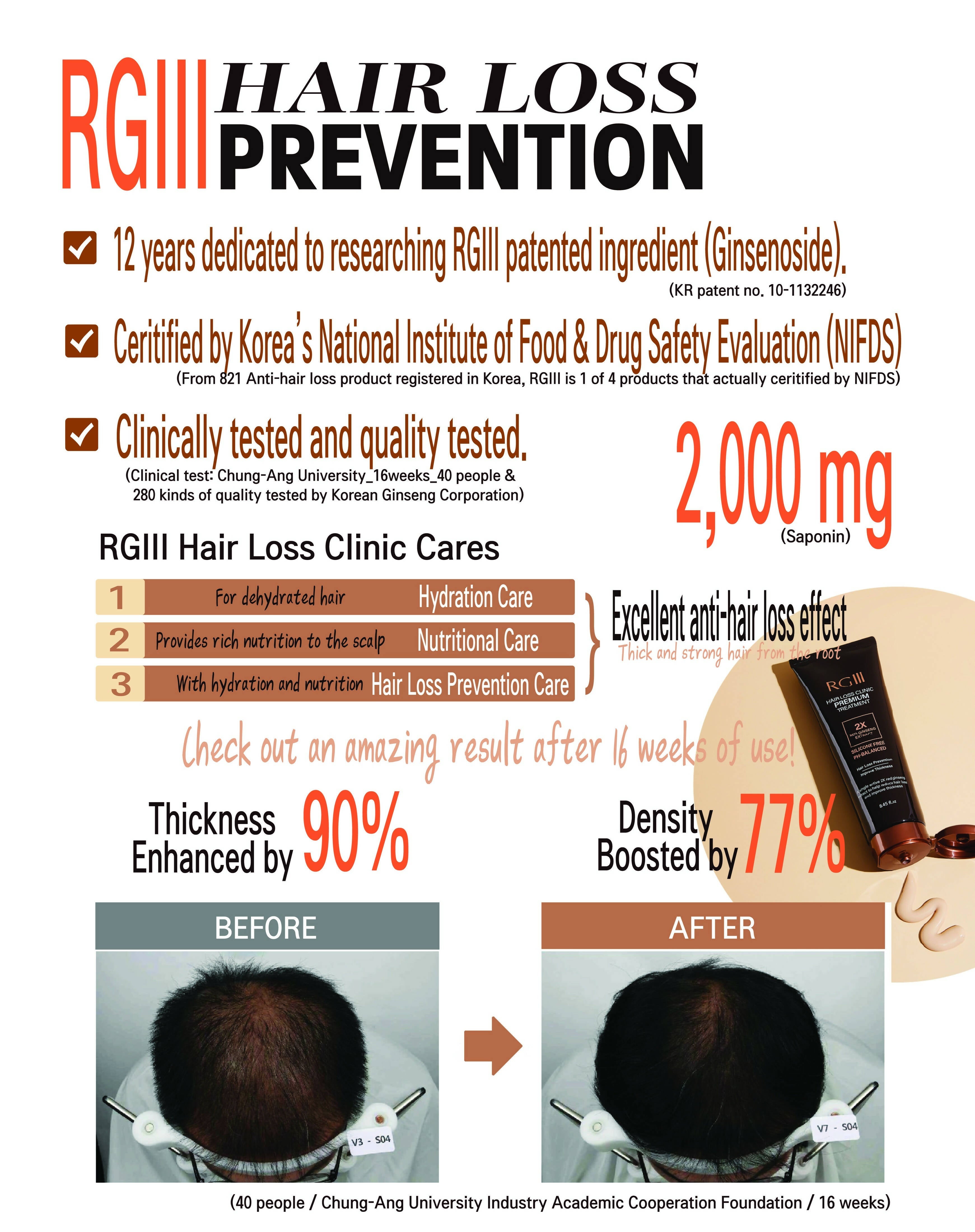 A. [RGIII] PREMIUM 2X HAIR LOSS PREVENTION SPECIAL SET