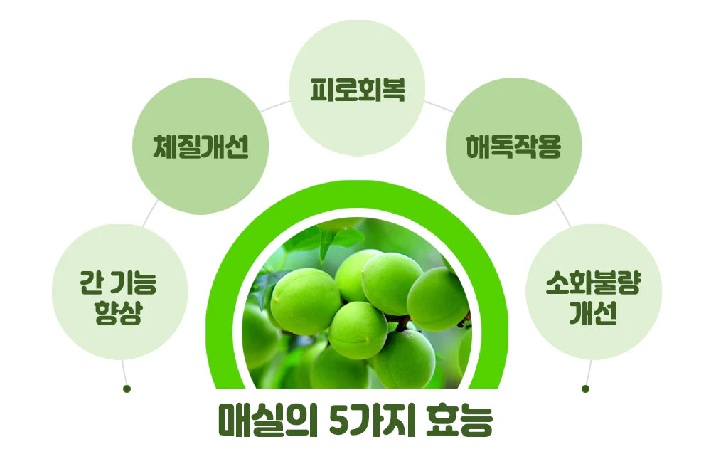 Maesil Plus ( Undiluted plum extract ) - 700ml