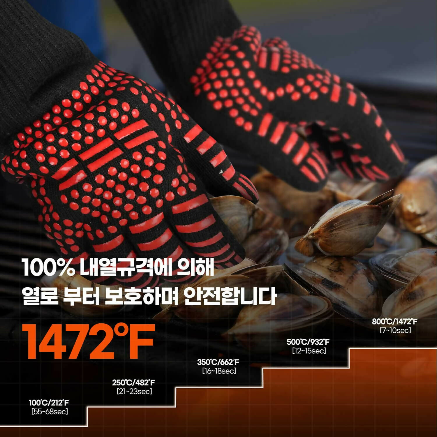 BBQ Grill Heat Resistant Gloves (바베큐 그릴 내열장갑)