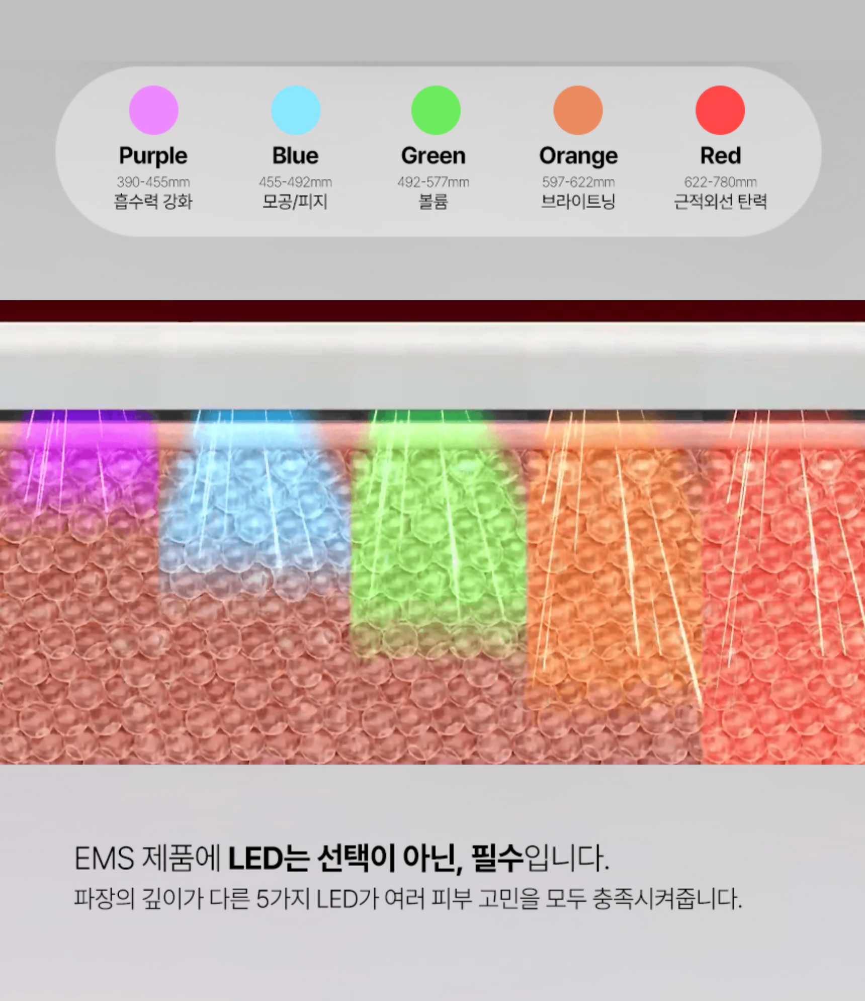 A. 뷰앤디 앤모드 PRO