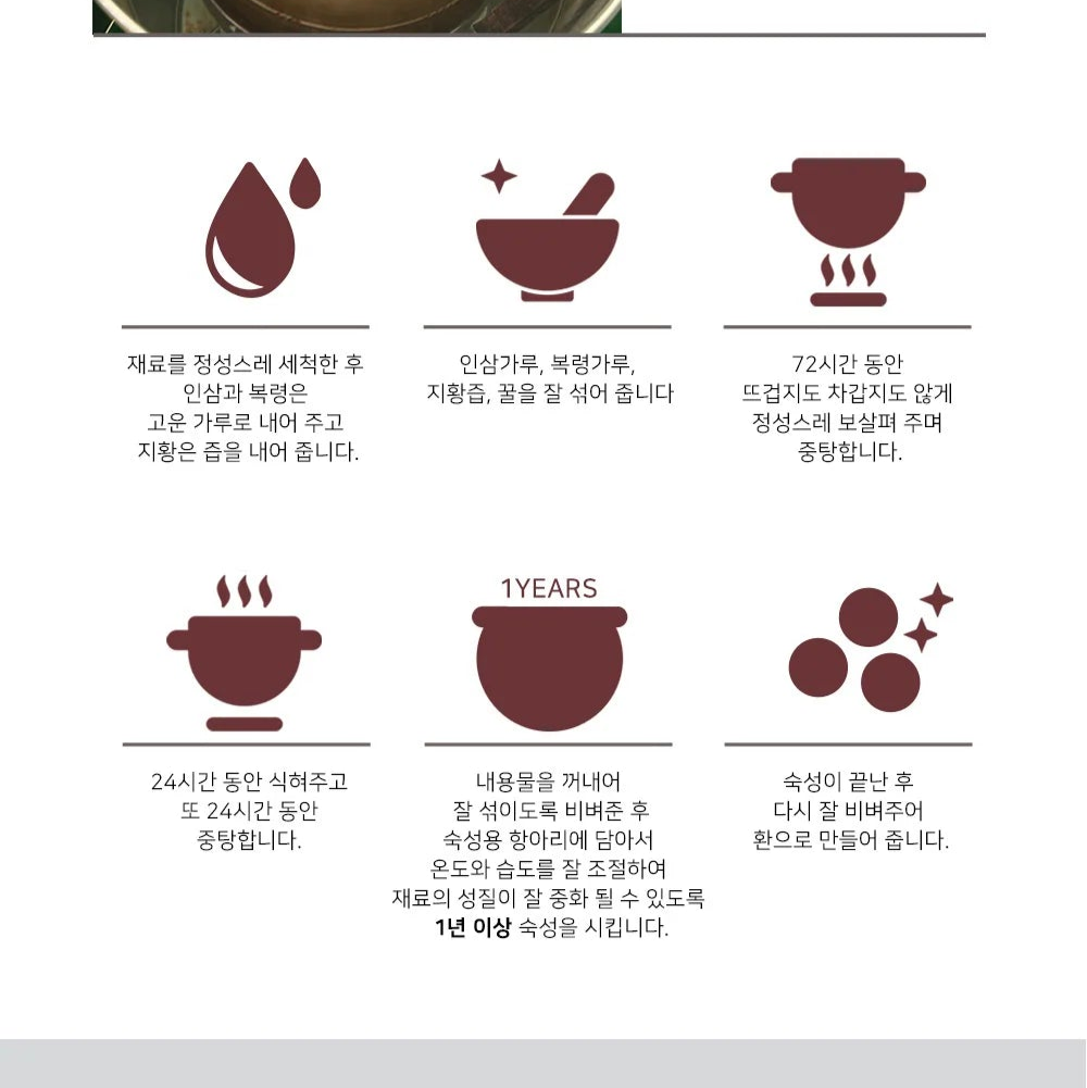 [옴니허브] 경옥대보환 30환