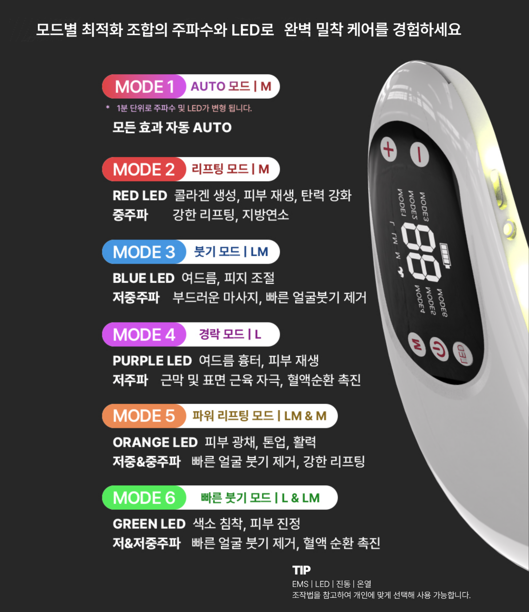 뷰앤디 앤모드 프로