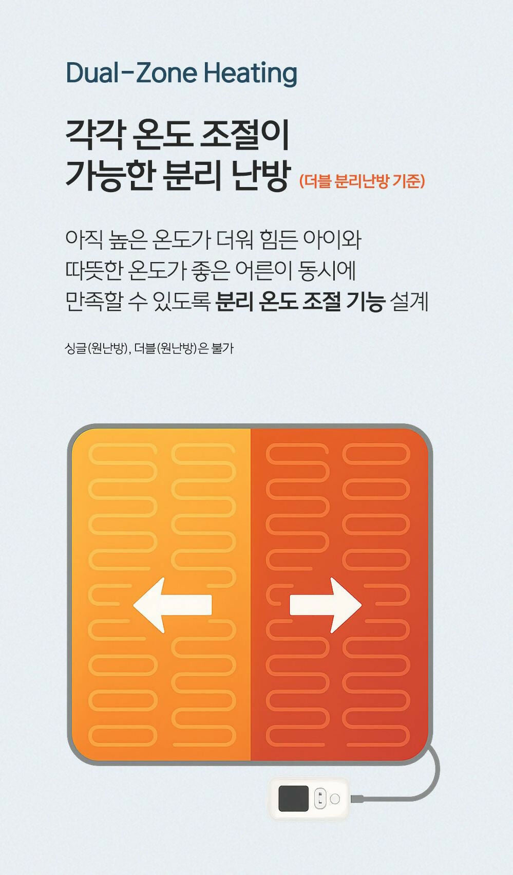 C. [2025] [ILWOUL] Aerosilver Carbon Heating Mat