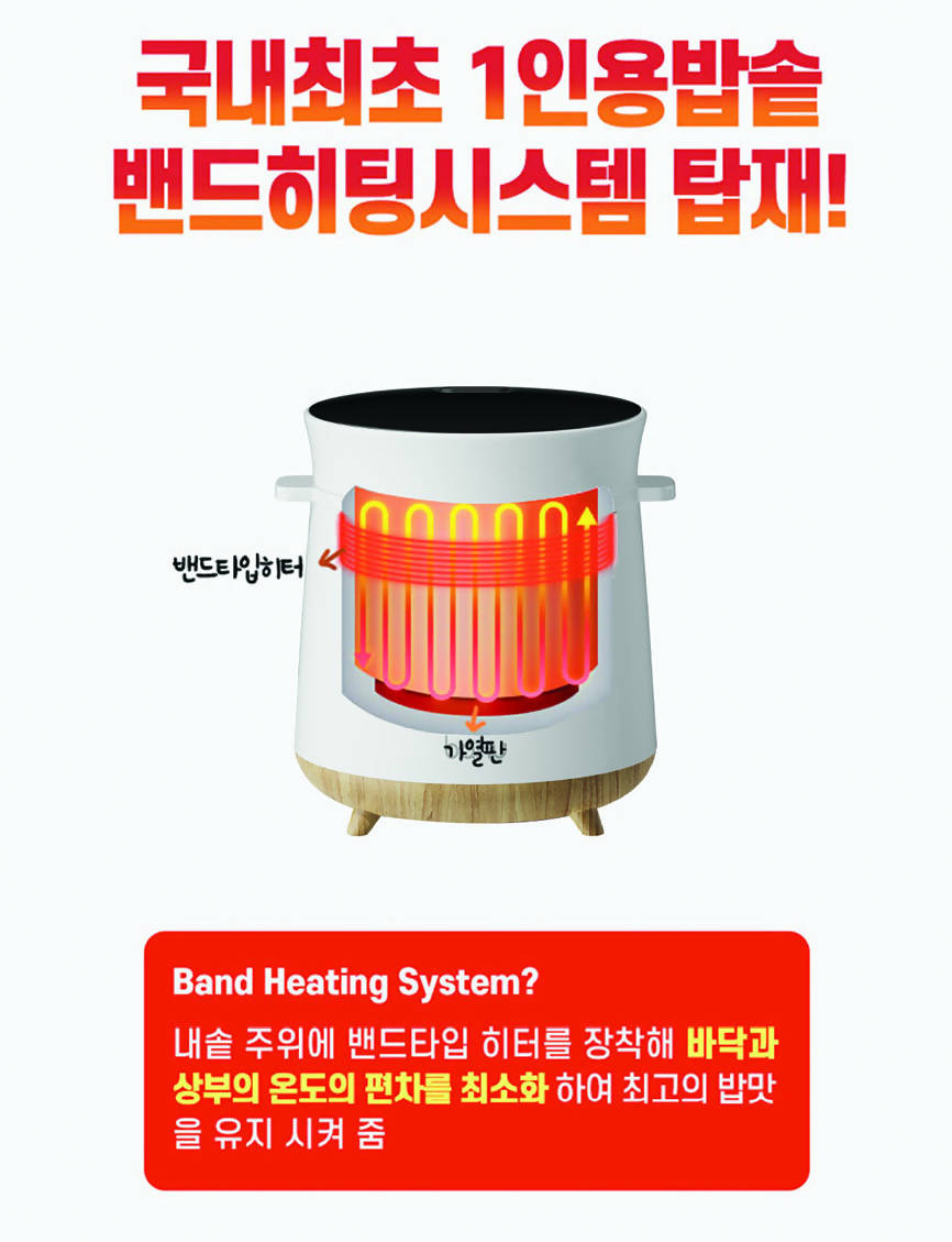 B. [Banu] Low Carb Rice Cooker 1.5L