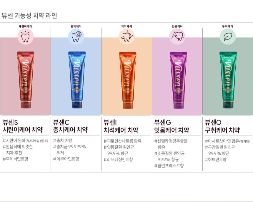 Vussen - S Sensitive Care Toothpaste- Bundle