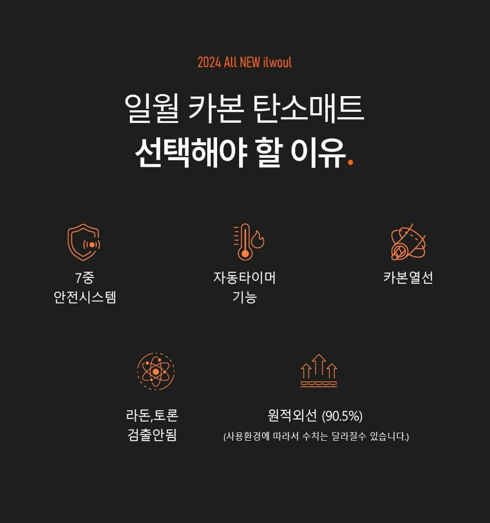 A. [2025] [일월] 기모 극세사  워셔블 탄소 온열매트