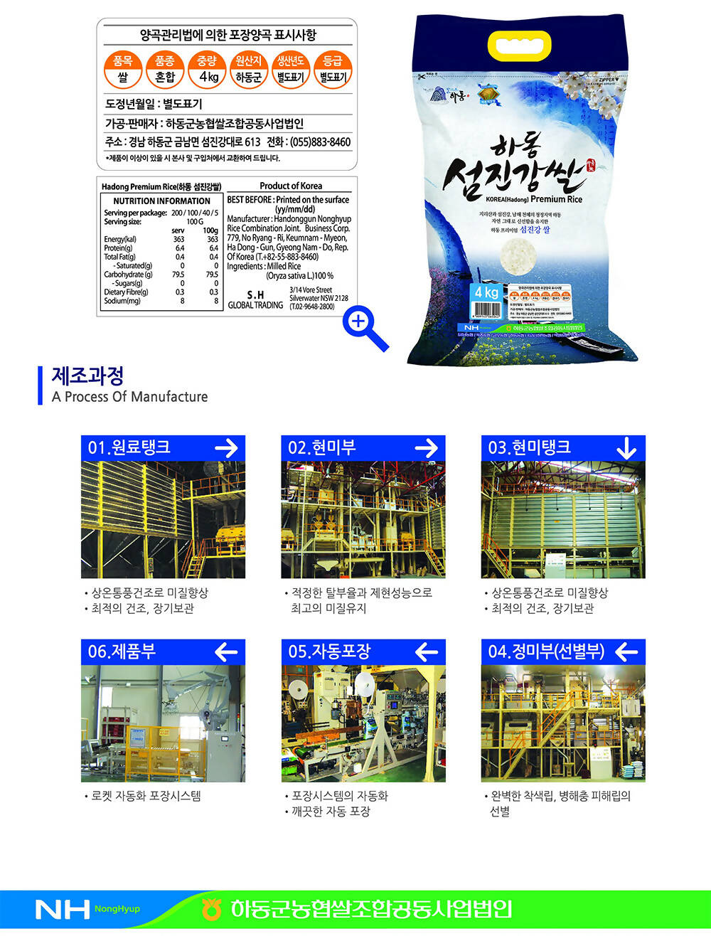 [무료배송] 섬진강 1급수로 재배한 하동 섬진강쌀 4kg *4포 / Hadong Seomjin River Rice 4kg (Limited to 2 Bags per Order)