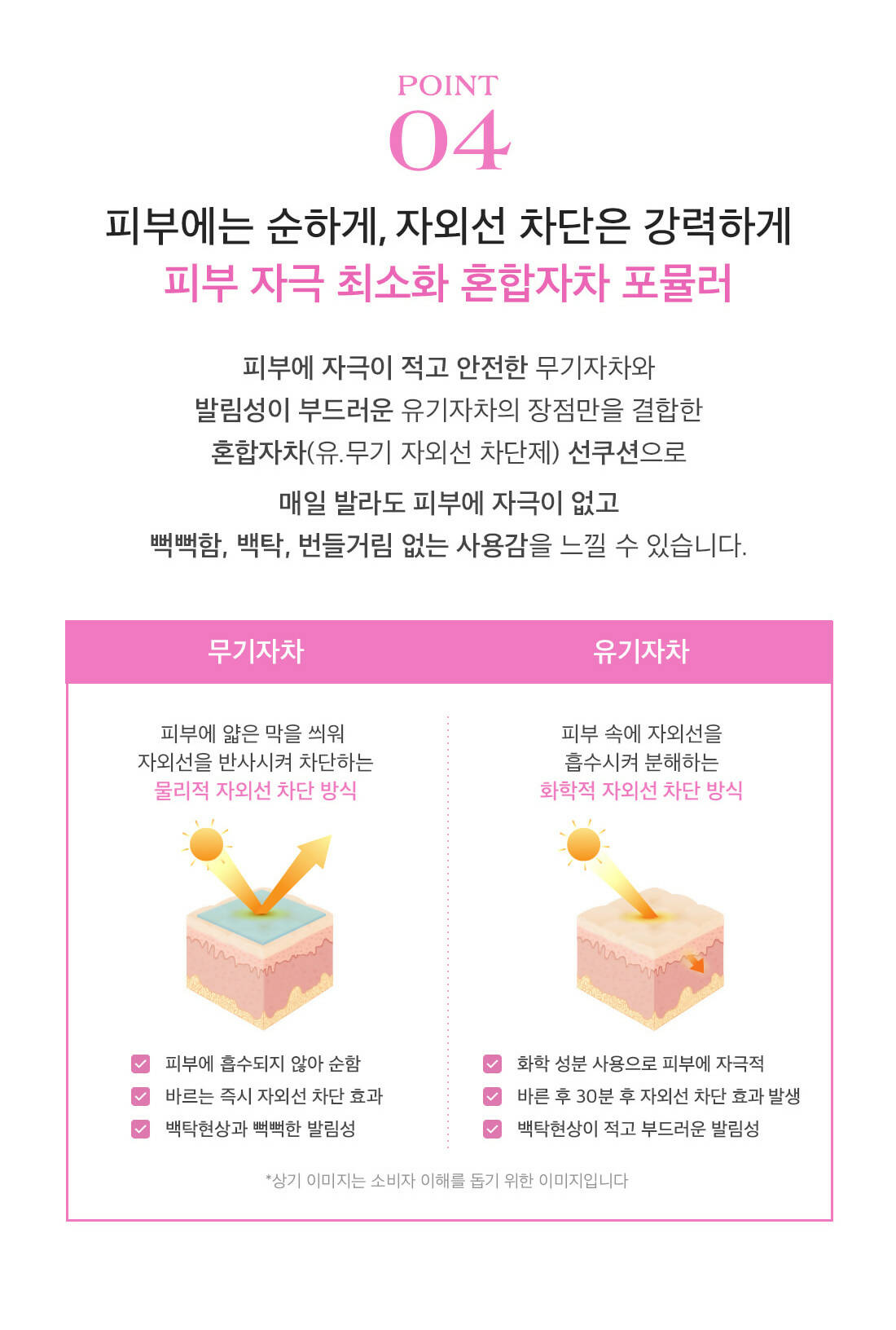 E. [DR.ALTHEA ]DEAR.A Slim Fit Tone-Up Sun Cushion 2 Packs set