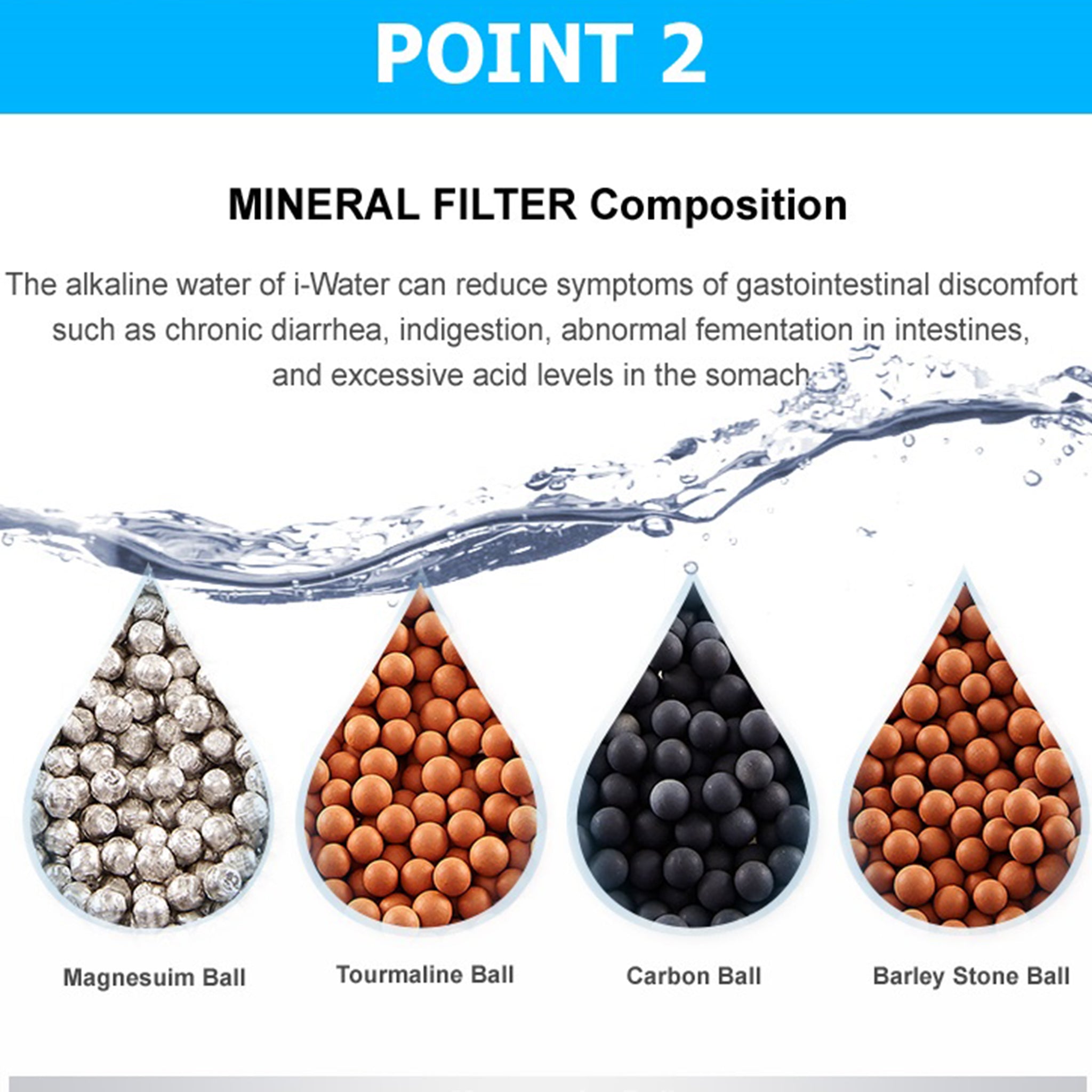 [Iwater] Filter Portable