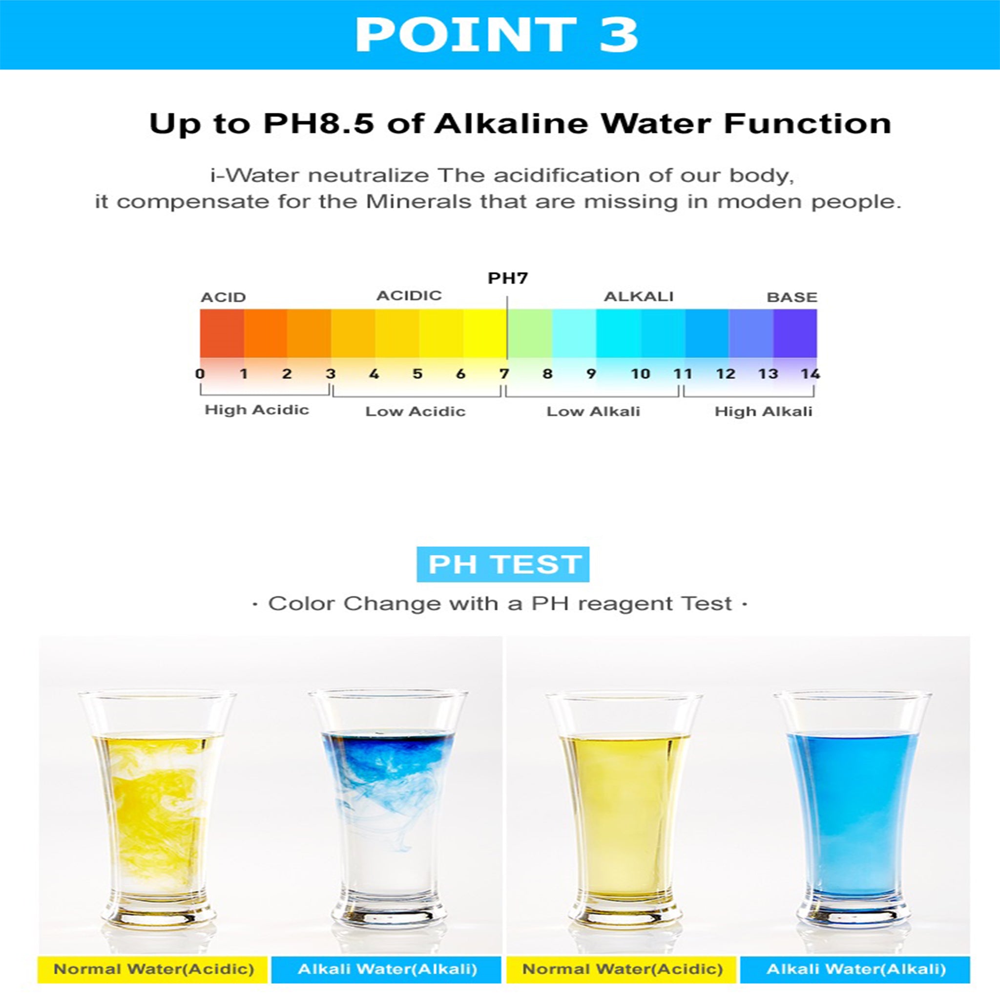 [Iwater]  Filter Home