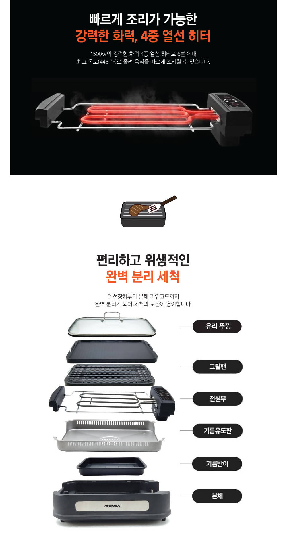 ANPANG WIDE ELECTRIC SMOKELESS GRILL